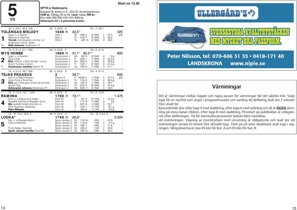 e Skotte - Wall J To 16/6 -k 4/ 1640 k 47,3 gdk Memory e Manfred Wall J To 21/8-7 2/ 1640 5 45,9-1 Vinröd, vita hängslen o ärmar; vit Wall J To 4/9-10 2/ 1640 3 40,5 - Andersson Carina, Sjöbo To Wall