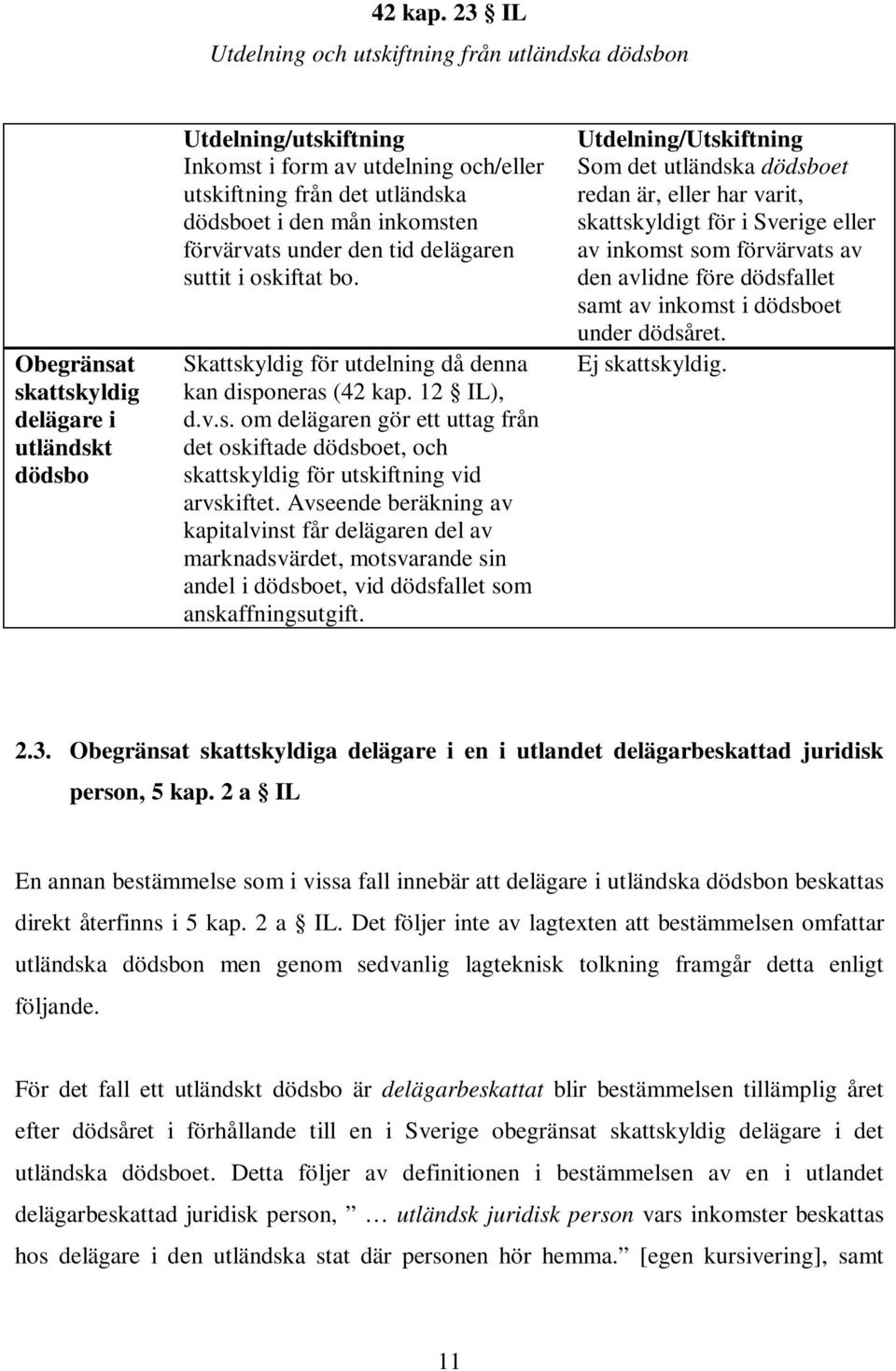 dödsboet i den mån inkomsten förvärvats under den tid delägaren suttit i oskiftat bo. Skattskyldig för utdelning då denna kan disponeras ( 12 IL), d.v.s. om delägaren gör ett uttag från det oskiftade dödsboet, och skattskyldig för utskiftning vid arvskiftet.