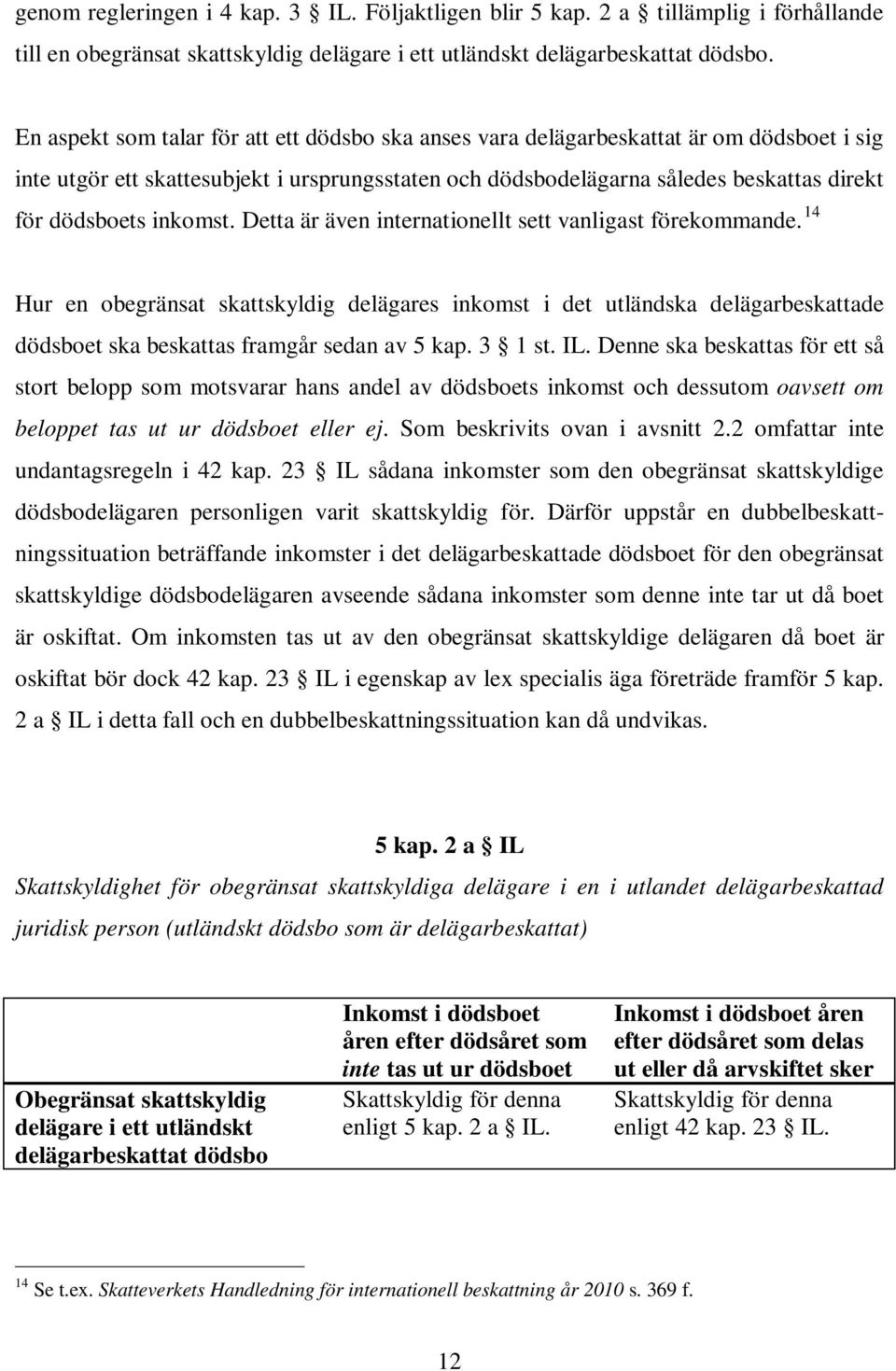 inkomst. Detta är även internationellt sett vanligast förekommande. 14 Hur en obegränsat skattskyldig delägares inkomst i det utländska delägarbeskattade dödsboet ska beskattas framgår sedan av 5 kap.