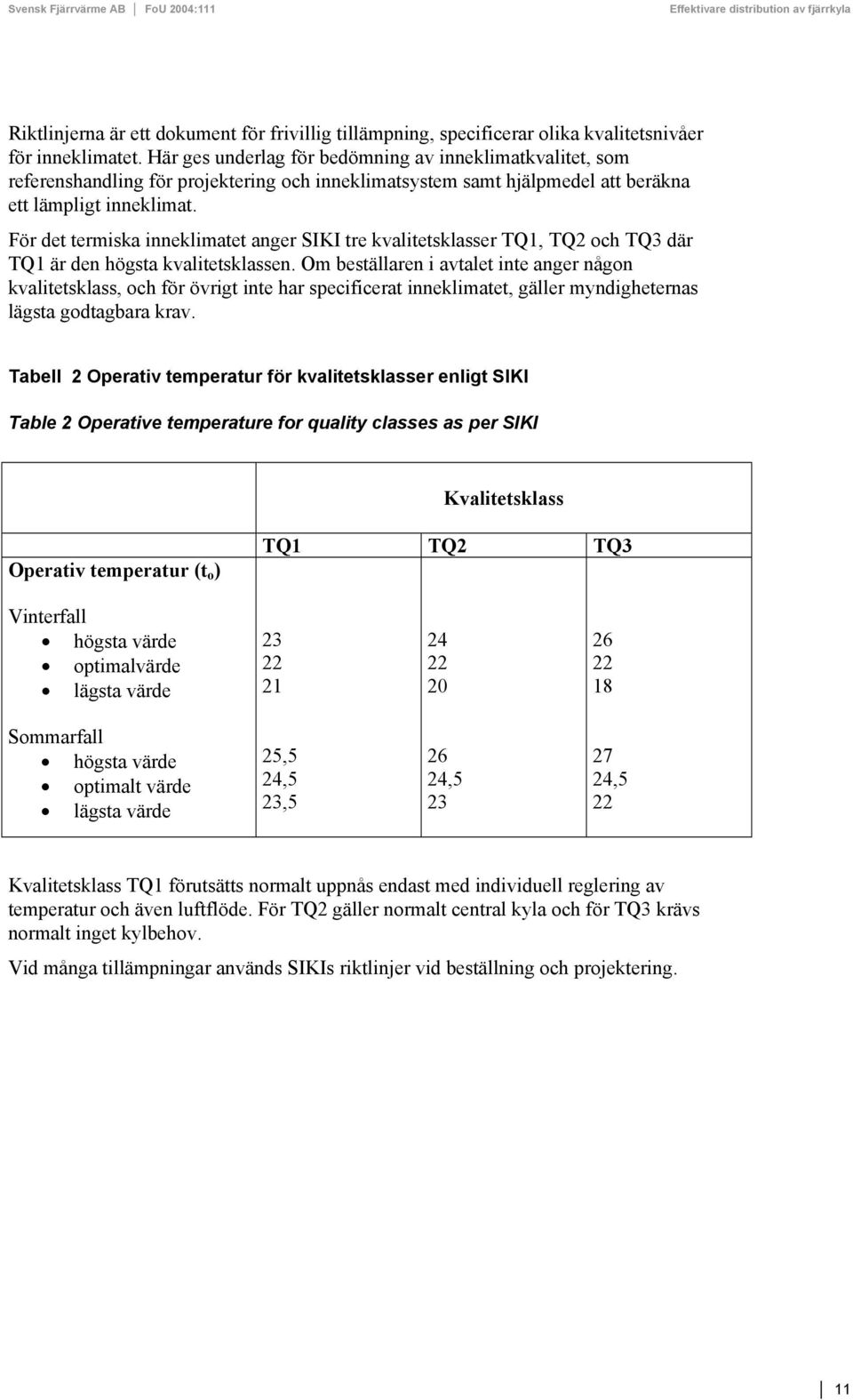 För det termiska inneklimatet anger SIKI tre kvalitetsklasser TQ1, TQ2 och TQ3 där TQ1 är den högsta kvalitetsklassen.