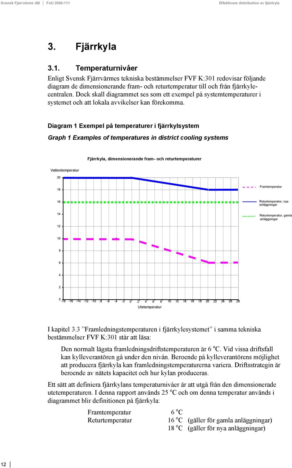 Diagram 1 Exempel på temperaturer i fjärrkylsystem Graph 1 Examples of temperatures in district cooling systems Fjärrkyla, dimensionerande fram- och returtemperaturer Vattentemperatur 20 18