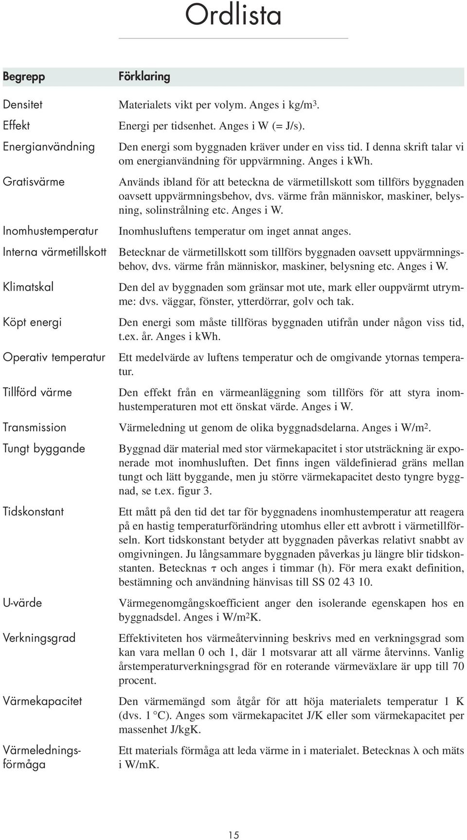 värme från människor, maskiner, belysning, solinstrålning etc. Anges i W. Inomhustemperatur Inomhusluftens temperatur om inget annat anges.