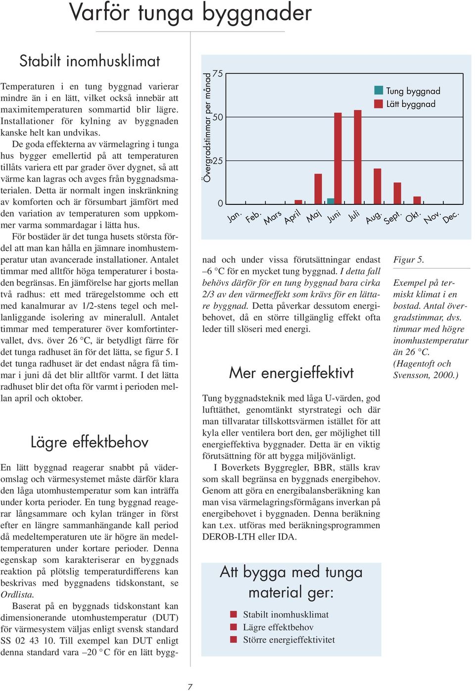 De goda effekterna av värmelagring i tunga hus bygger emellertid på att temperaturen tillåts variera ett par grader över dygnet, så att värme kan lagras och avges från byggnadsmaterialen.