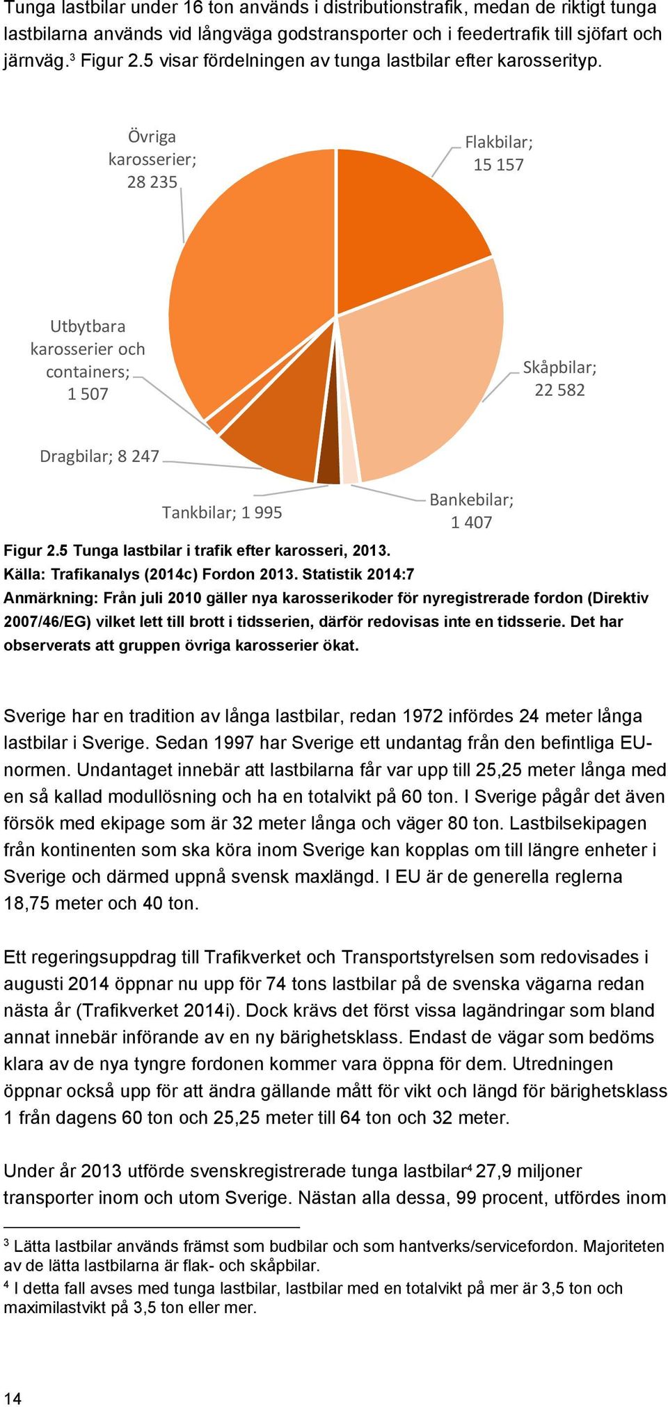 Övriga karosserier; 28 235 Flakbilar; 15 157 Utbytbara karosserier och containers; 1 507 Skåpbilar; 22 582 Dragbilar; 8 247 Tankbilar; 1 995 Figur 2.5 Tunga lastbilar i trafik efter karosseri, 2013.