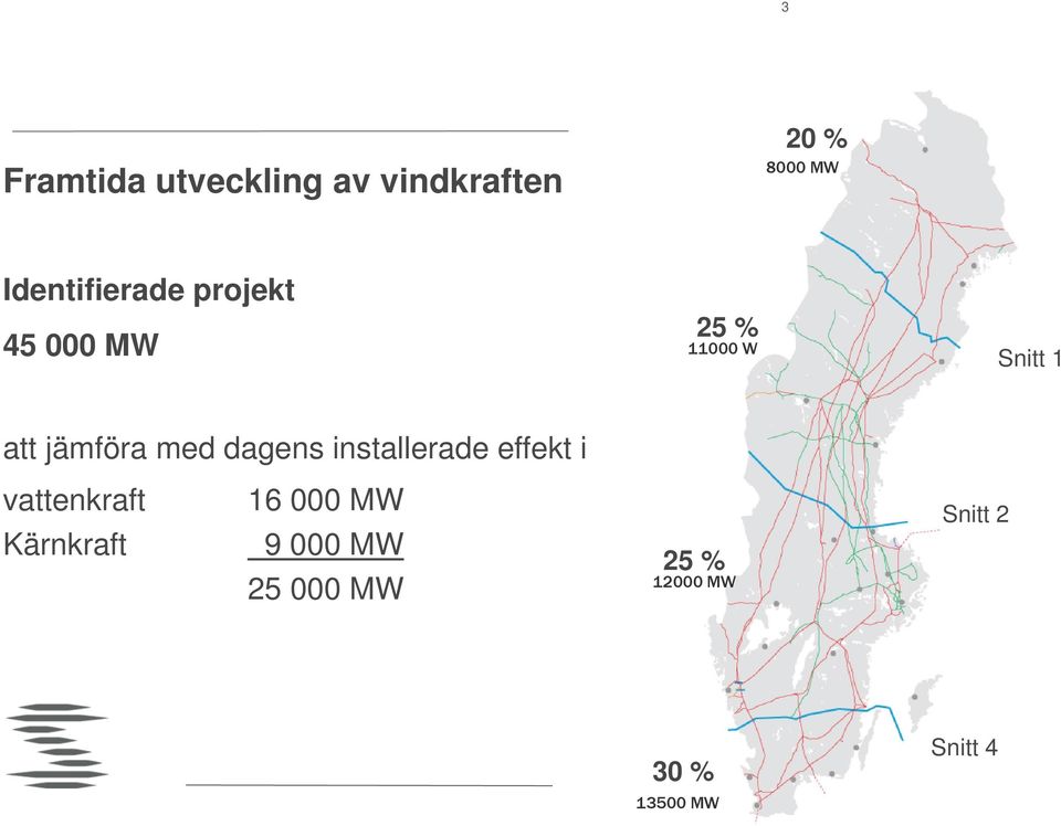 jämföra med dagens installerade effekt i vattenkraft 16 000