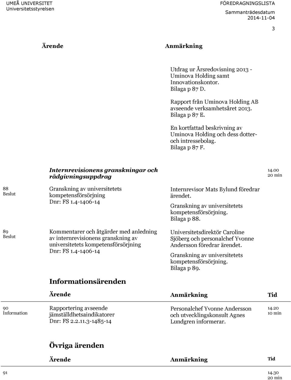 Internrevisionens granskningar och rådgivningsuppdrag 14.00 20 min 88 Beslut 89 Beslut Granskning av universitetets kompetensförsörjning Dnr: FS 1.