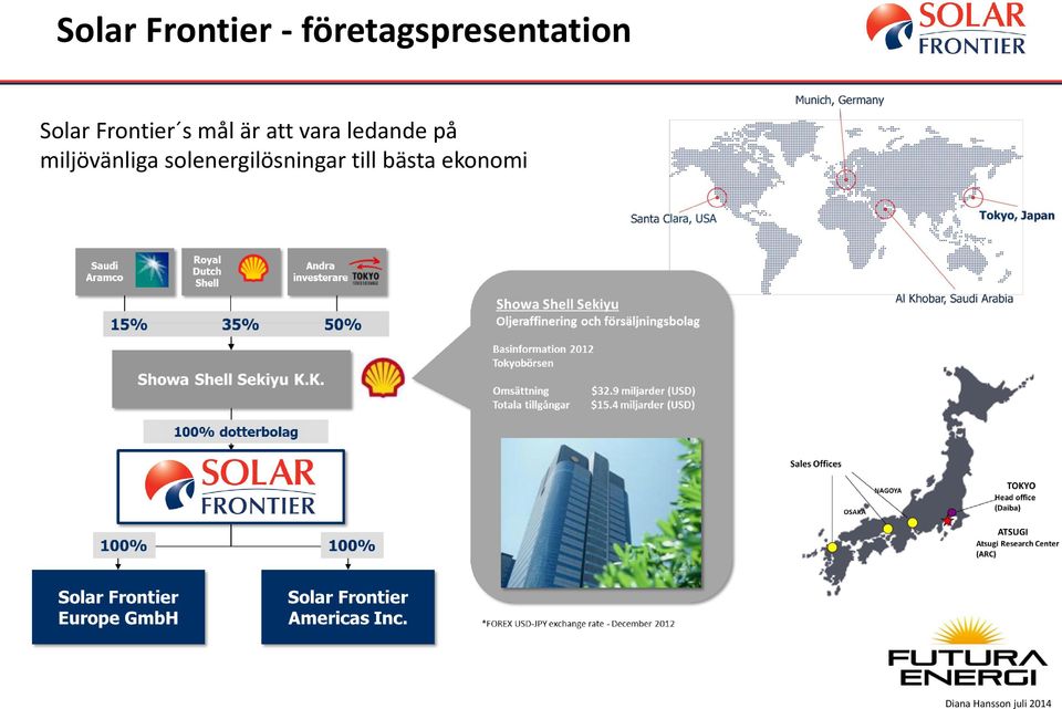 Frontier s mål är att vara