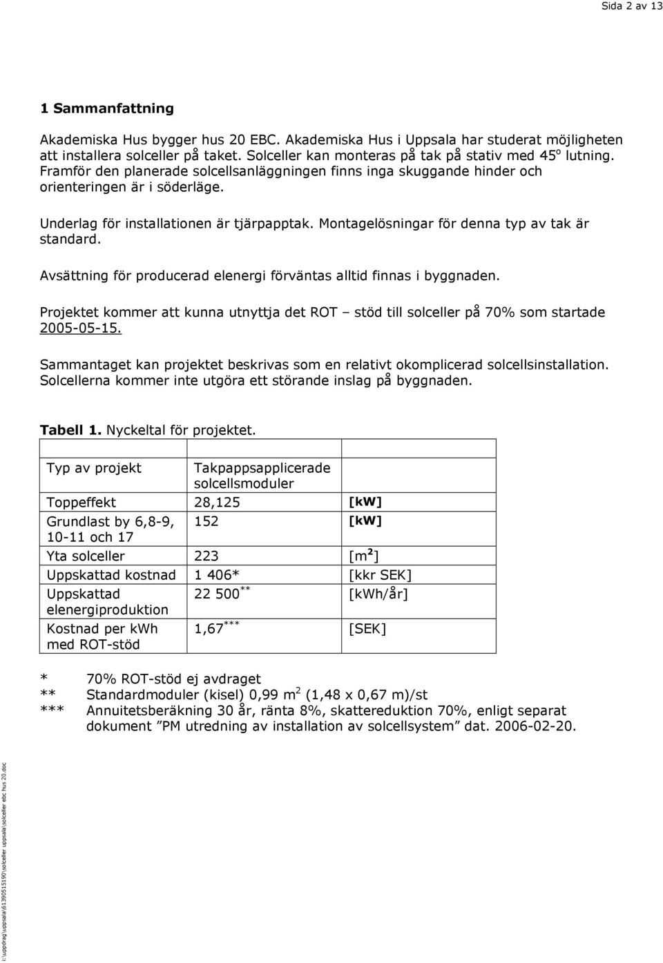 Underlag för installationen är tjärpapptak. Montagelösningar för denna typ av tak är standard. Avsättning för producerad elenergi förväntas alltid finnas i byggnaden.