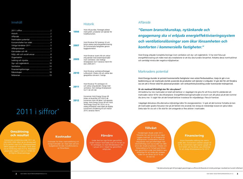 ..19 2011 i siffror * 1994 2007 2009 2010 2011 2012 Hoist AB grundas. Företaget arbetar med system, produkter och tjänster för hotellbranschen.