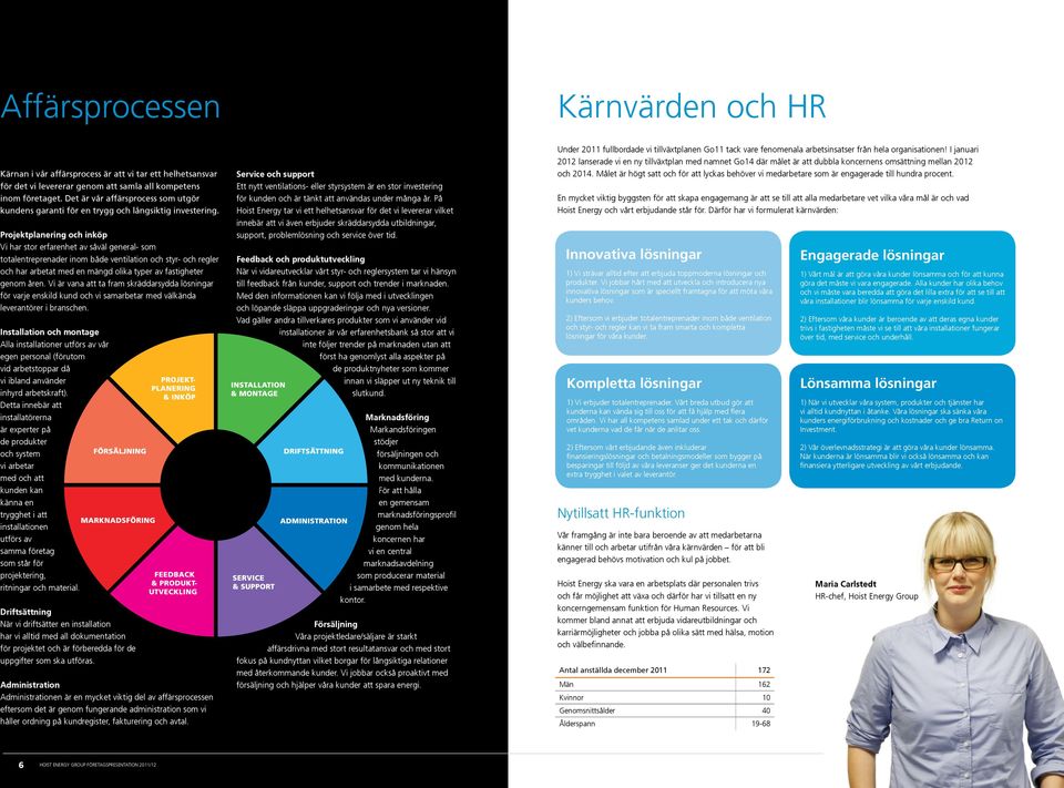 projektplanering och inköp Vi har stor erfarenhet av såväl general- som totalentreprenader inom både ventilation och styr- och regler och har arbetat med en mängd olika typer av fastigheter genom