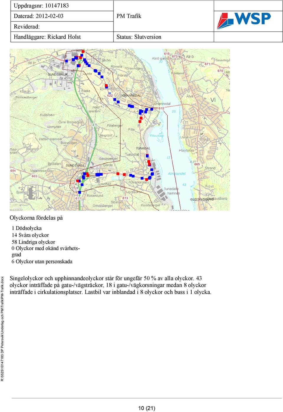 docx Mall: Rapport Advanced 2010.dot ver 1.0 Singelolyckor och upphinnandeolyckor står för ungefär 50 % av alla olyckor.