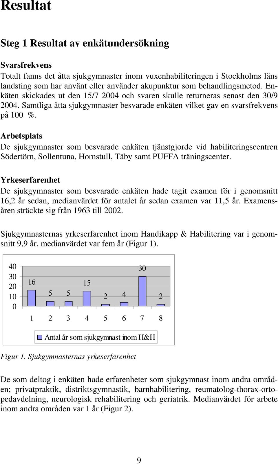 Arbetsplats De sjukgymnaster som besvarade enkäten tjänstgjorde vid habiliteringscentren Södertörn, Sollentuna, Hornstull, Täby samt PUFFA träningscenter.