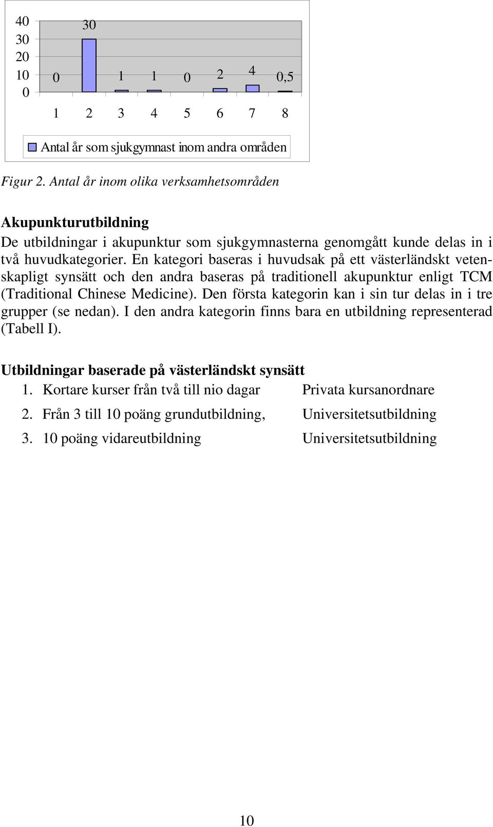 En kategori baseras i huvudsak på ett västerländskt vetenskapligt synsätt och den andra baseras på traditionell akupunktur enligt TCM (Traditional Chinese Medicine).