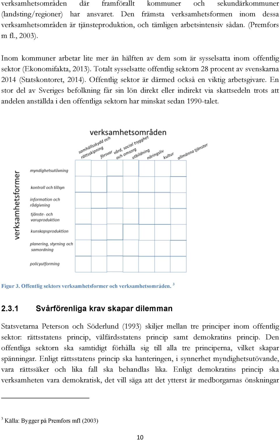 Inom kommuner arbetar lite mer än hälften av dem som är sysselsatta inom offentlig sektor (Ekonomifakta, 2013).