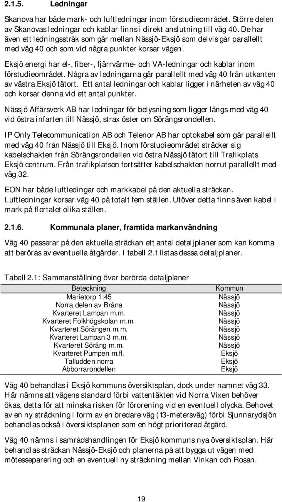 Eksjö energi har el-, fiber-, fjärrvärme- och VA-ledningar och kablar inom förstudieområdet. Några av ledningarna går parallellt med väg 40 från utkanten av västra Eksjö tätort.