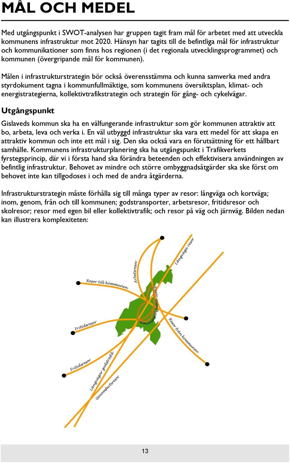 Målen i infrastrukturstrategin bör också överensstämma och kunna samverka med andra styrdokument tagna i kommunfullmäktige, som kommunens översiktsplan, klimat- och energistrategierna,