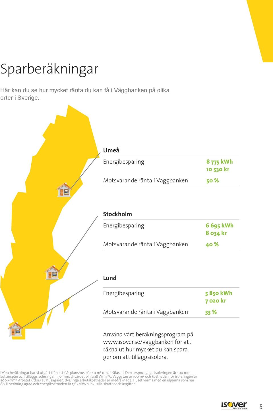 Väggbanken 5 850 kwh 7 020 kr 33 % Använd vårt beräkningsprogram på www.isover.se/väggbanken för att räkna ut hur mycket du kan spara genom att tilläggsisolera.