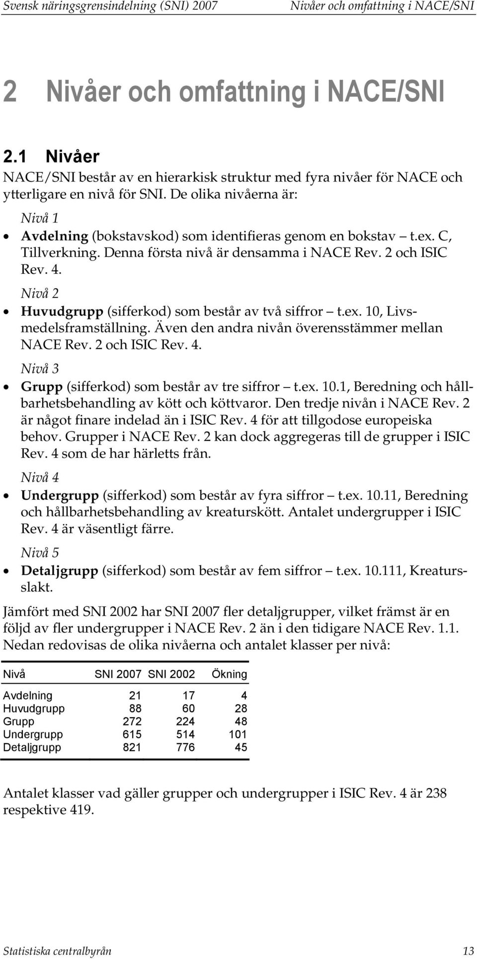 ex. C, Tillverkning. Denna första nivå är densamma i NACE Rev. 2 och ISIC Rev. 4. Nivå 2 Huvudgrupp (sifferkod) som består av två siffror t.ex. 10, Livsmedelsframställning.