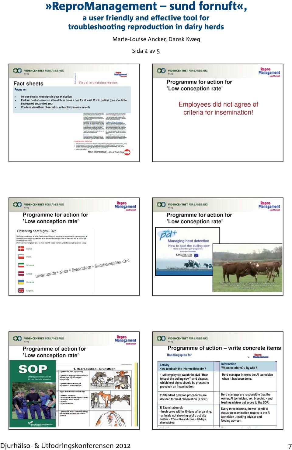 ) > Combine visual heat observation with activity measurements Programme for action for Low conception rate Employees did not agree of criteria for insemination! More information?