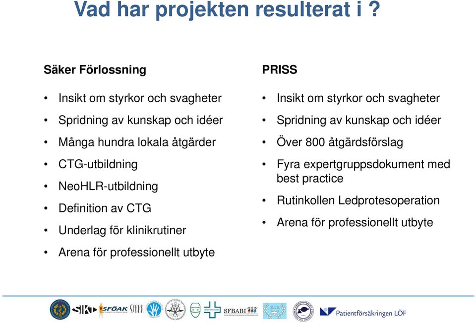 CTG-utbildning NeoHLR-utbildning Definition av CTG Underlag för klinikrutiner PRISS Insikt om styrkor och