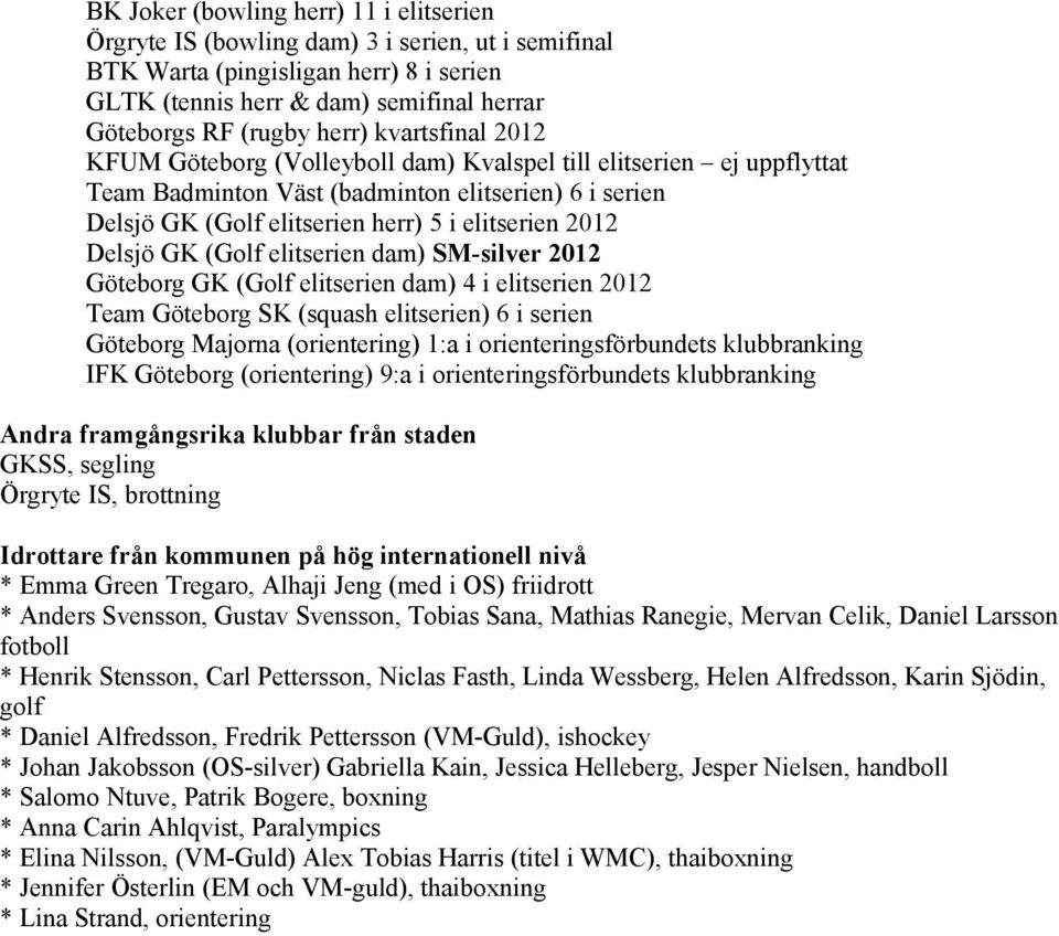 Delsjö GK (Golf elitserien dam) SM-silver 2012 Göteborg GK (Golf elitserien dam) 4 i elitserien 2012 Team Göteborg SK (squash elitserien) 6 i serien Göteborg Majorna (orientering) 1:a i