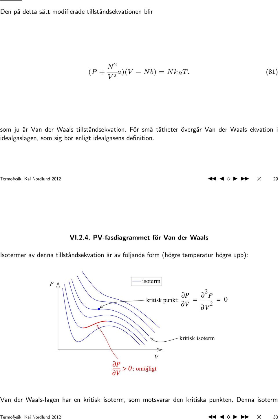 P-fasdiagrammet för an der Waals Isotermer av denna tillståndsekvation är av följande form (högre temperatur högre upp): P isoterm kritisk punkt: P