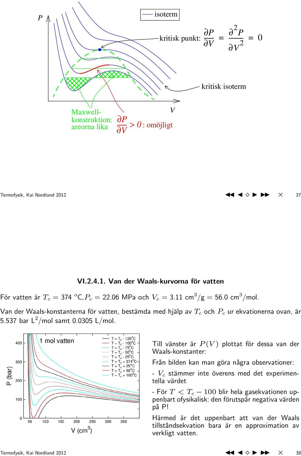 an der Waals-konstanterna för vatten, bestämda med hjälp av T c och P c ur ekvationerna ovan, är 5.537 bar L /mol samt.35 L/mol.