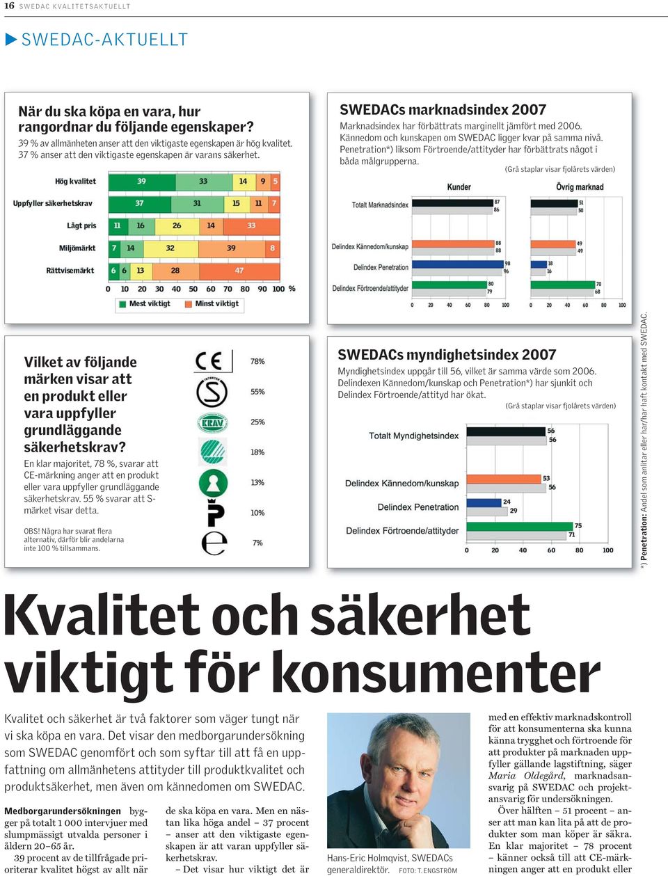 Kännedom och kunskapen om SWEDAC ligger kvar på samma nivå. Penetration*) liksom Förtroende/attityder har förbättrats något i båda målgrupperna.