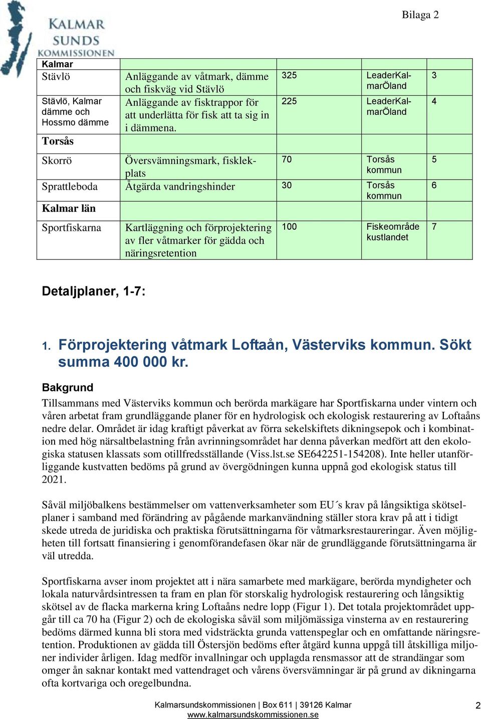 förprojektering av fler våtmarker för gädda och näringsretention 100 Fiskeområde kustlandet 3 4 5 6 7 Detaljplaner, 1-7: 1. Förprojektering våtmark Loftaån, Västerviks kommun. Sökt summa 400 000 kr.