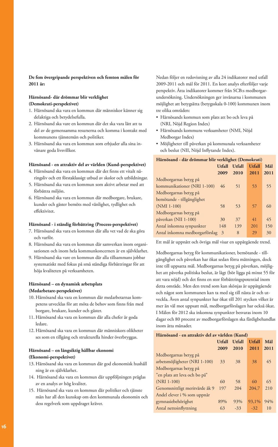 Härnösand ska vare en kommun där det ska vara lätt att ta del av de gemensamma resurserna och komma i kontakt med kommunens tjänstemän och politiker. 3.