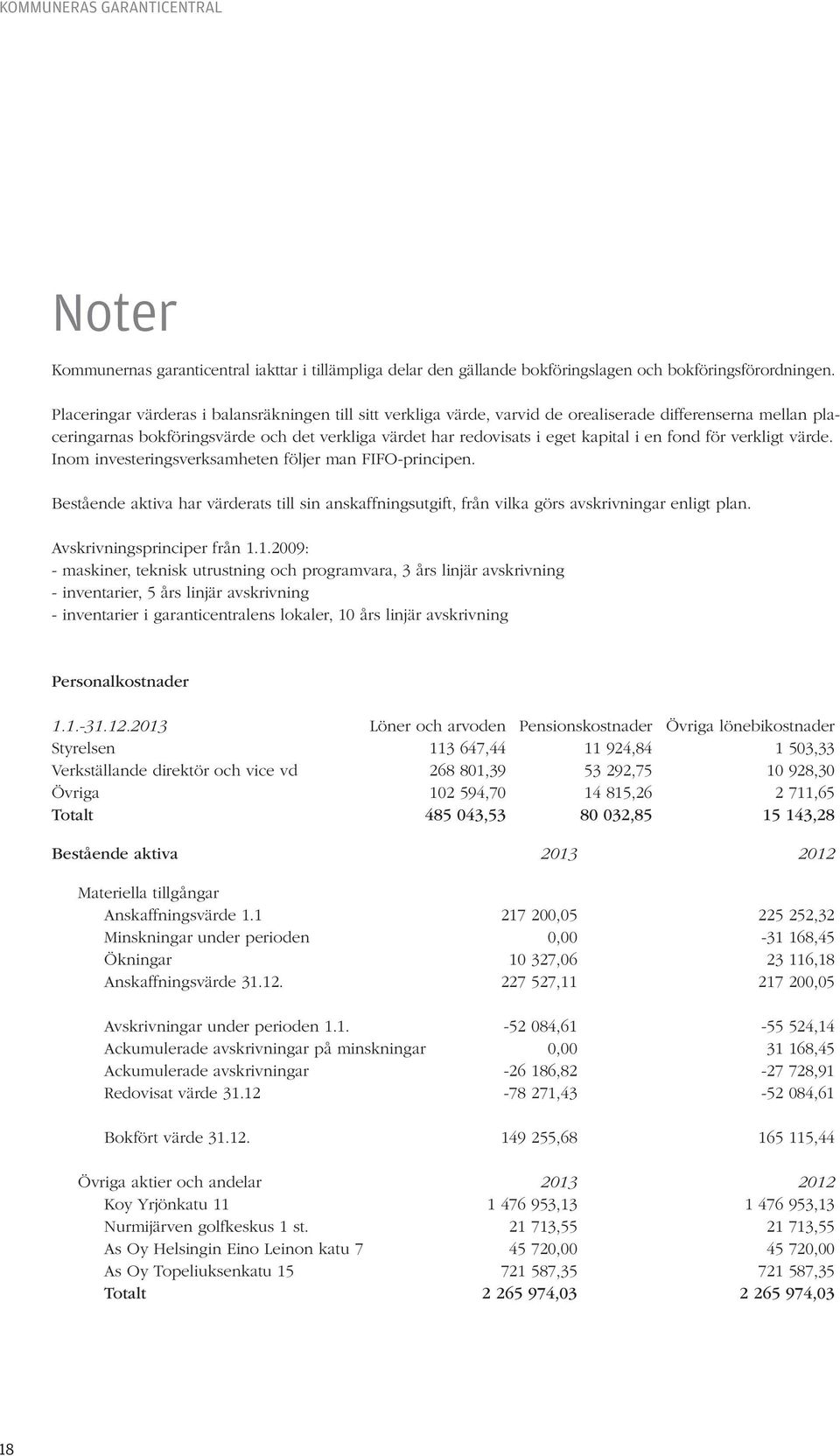 fond för verkligt värde. Inom investeringsverksamheten följer man FIFO-principen. Bestående aktiva har värderats till sin anskaffningsutgift, från vilka görs avskrivningar enligt plan.