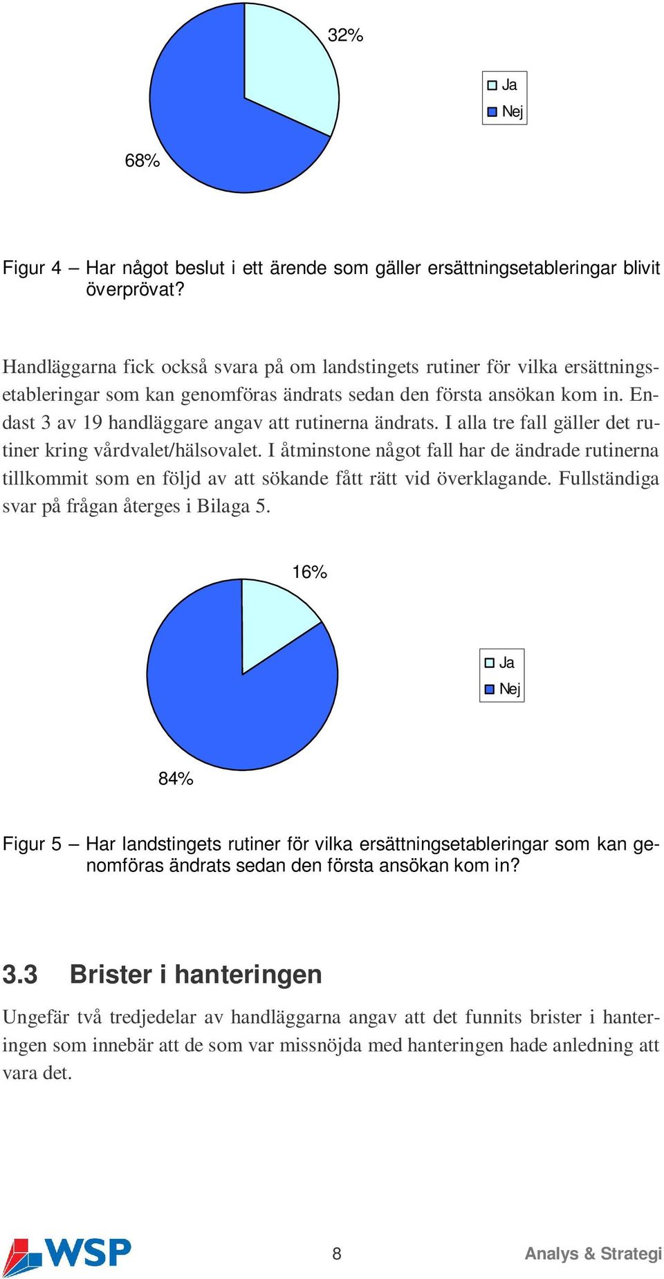 Endast 3 av 19 handläggare angav att rutinerna ändrats. I alla tre fall gäller det rutiner kring vårdvalet/hälsovalet.