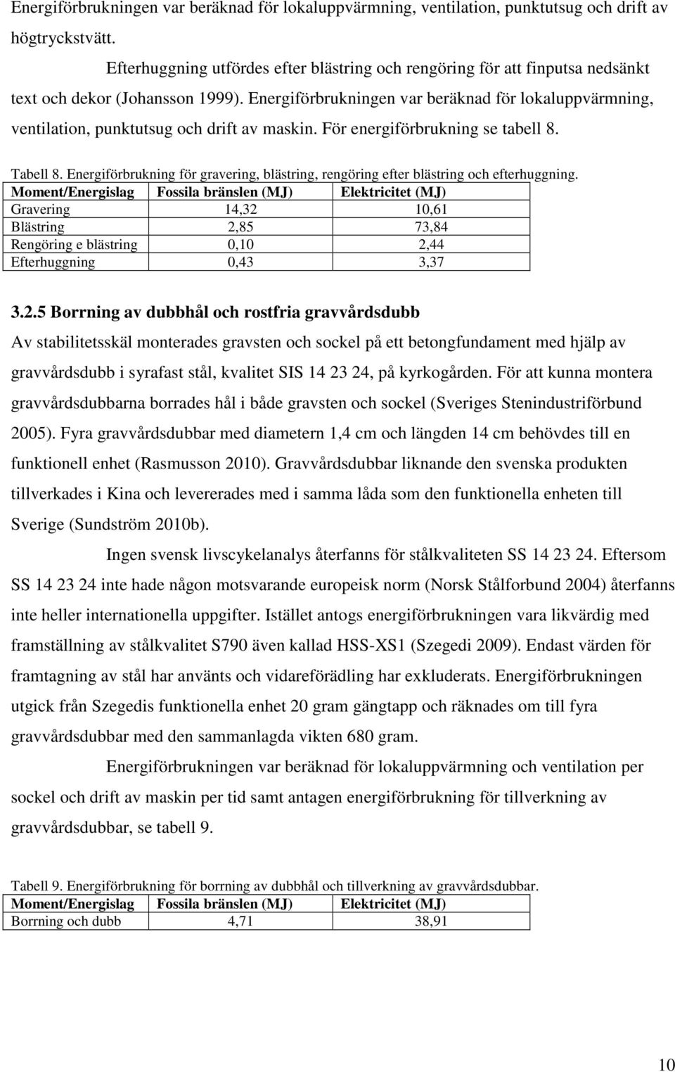 Energiförbrukningen var beräknad för lokaluppvärmning, ventilation, punktutsug och drift av maskin. För energiförbrukning se tabell 8. Tabell 8.