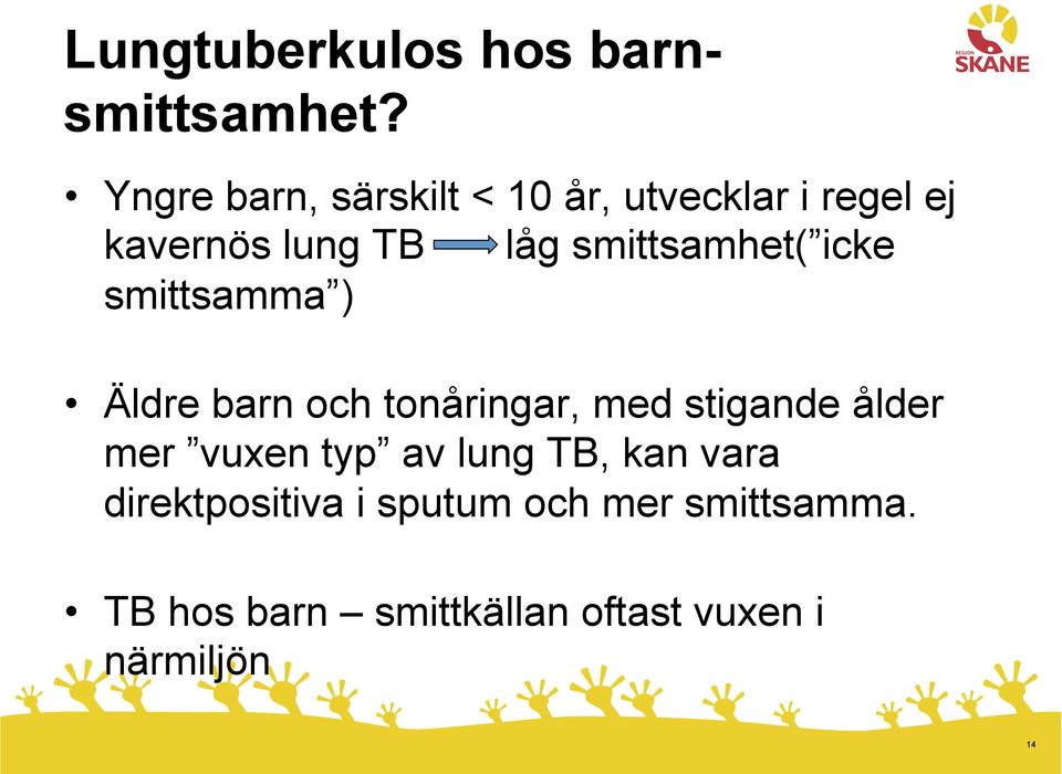 smittsamhet( icke smittsamma ) Äldre barn och tonåringar, med stigande ålder