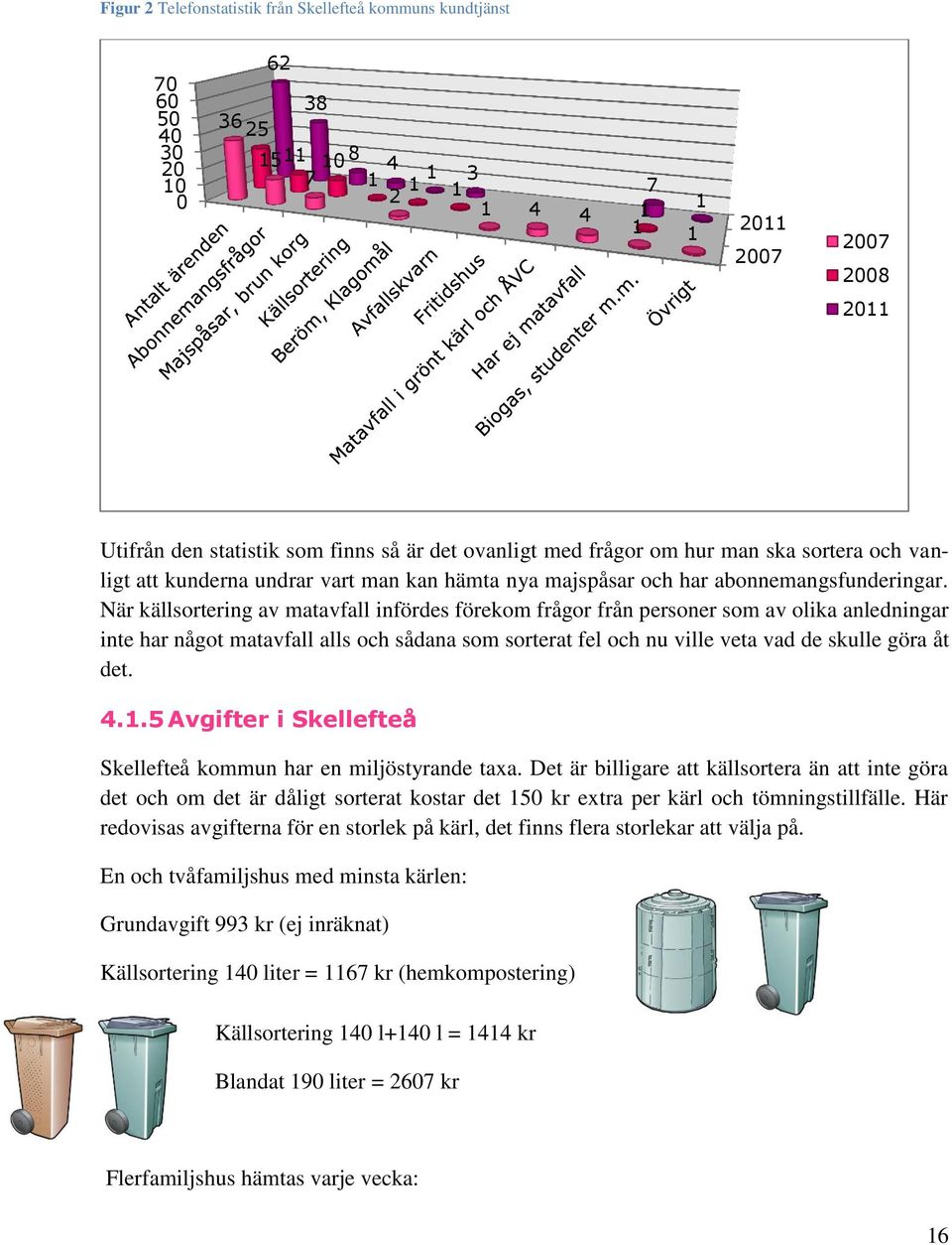 När källsortering av matavfall infördes förekom frågor från personer som av olika anledningar inte har något matavfall alls och sådana som sorterat fel och nu ville veta vad de skulle göra åt det. 4.