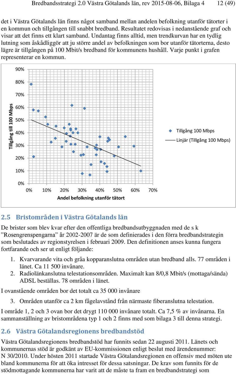 Resultatet redovisas i nedanstående graf och visar att det finns ett klart samband.