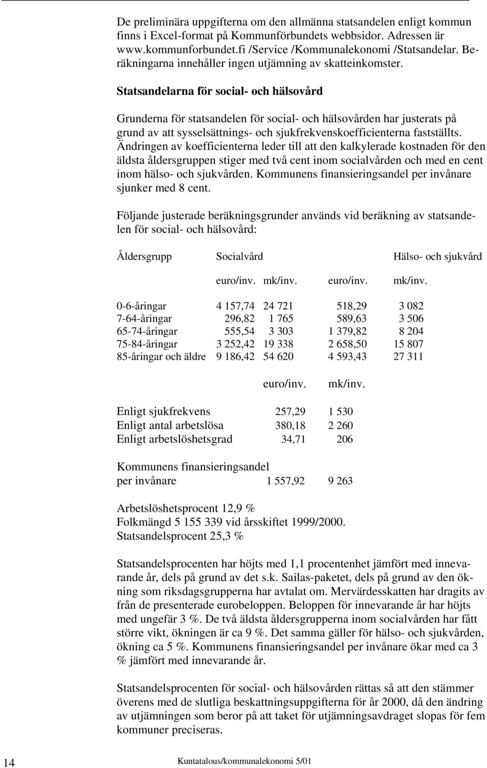 Statsandelarna för social- och hälsovård Grunderna för statsandelen för social- och hälsovården har justerats på grund av att sysselsättnings- och sjukfrekvenskoefficienterna fastställts.