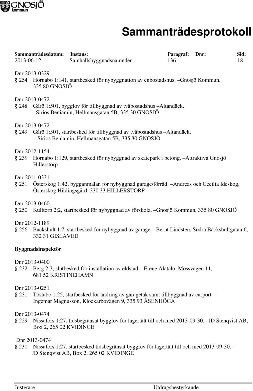 Sirios Beniamin, Hellmansgatan 5B, 335 30 GNOSJÖ Dnr 2013-0472 249 Gårö 1:501, startbesked för tillbyggnad av tvåbostadshus Altandäck.