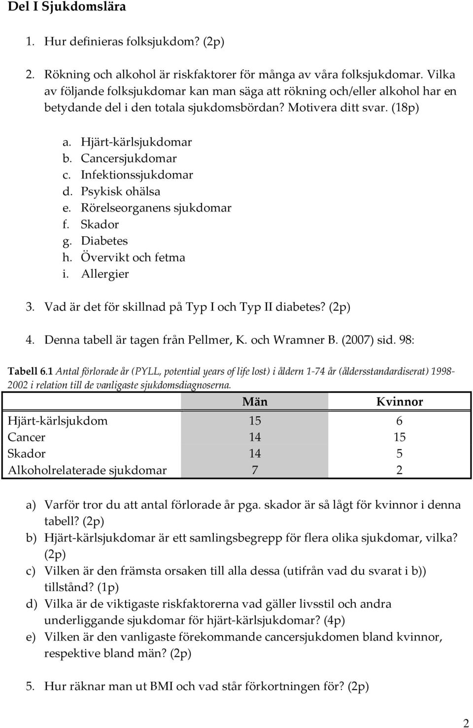 Infektinssjukdmar d. Psykisk hälsa e. Rörelserganens sjukdmar f. Skadr g. Diabetes h. Övervikt ch fetma i. Allergier 3. Vad är det för skillnad på Typ I ch Typ II diabetes? (2p) 4.
