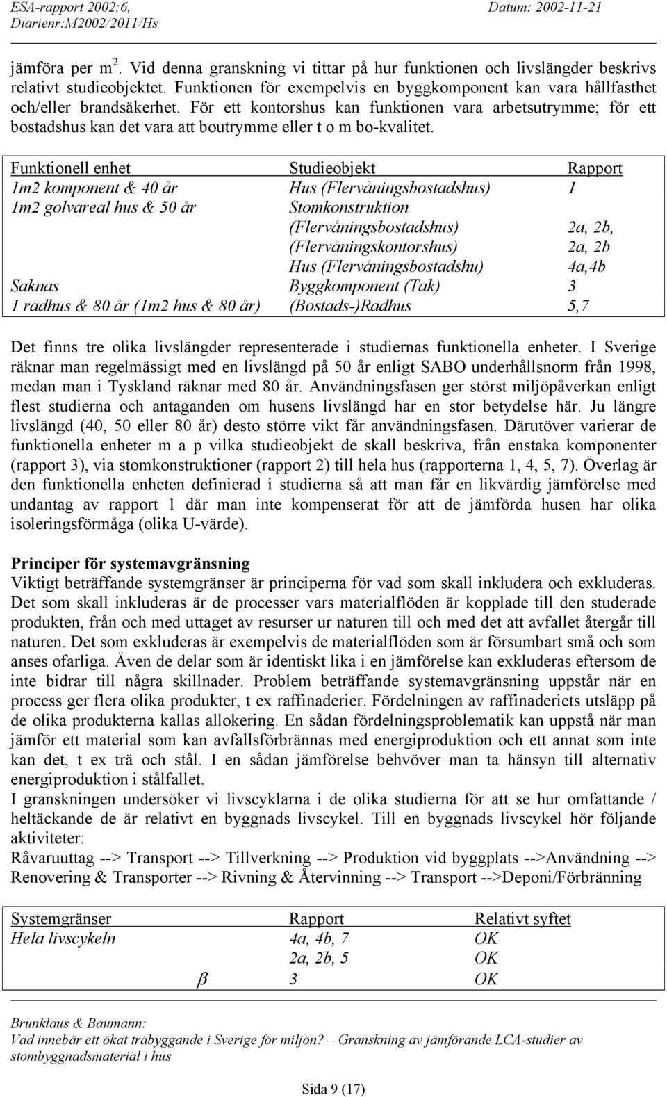 För ett kontorshus kan funktionen vara arbetsutrymme; för ett bostadshus kan det vara att boutrymme eller t o m bo-kvalitet.