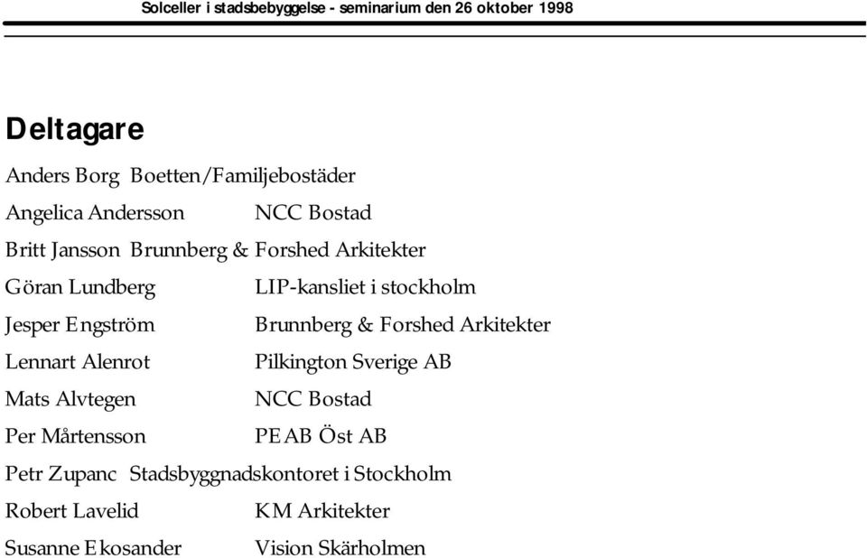 Arkitekter Lennart Alenrot Pilkington Sverige AB Mats Alvtegen NCC Bostad Per Mårtensson PEAB Öst AB