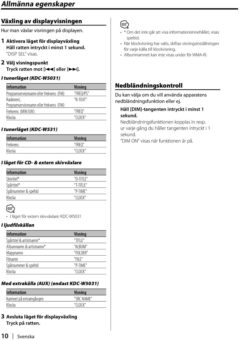 I tunerläget (KDC-W5031) Information Programservicenamn eller frekvens (FM) Radiotext, Programservicenamn eller frekvens (FM) Frekvens (MW/LW) Klocka I tunerläget (KDC-W531) Information Frekvens