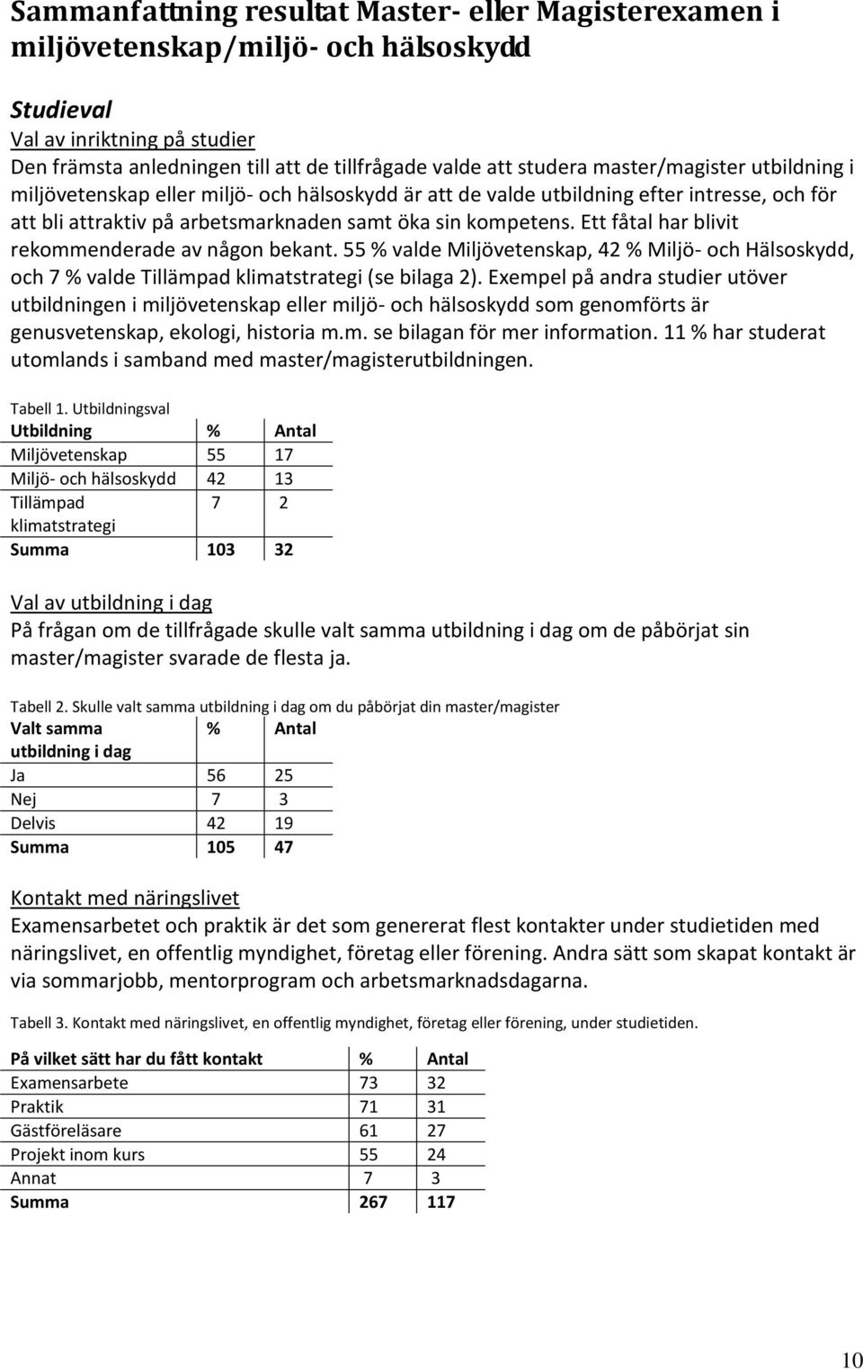 Ett fåtal har blivit rekommenderade av någon bekant. 55 % valde Miljövetenskap, 42 % Miljö- och Hälsoskydd, och 7 % valde Tillämpad klimatstrategi (se bilaga 2).