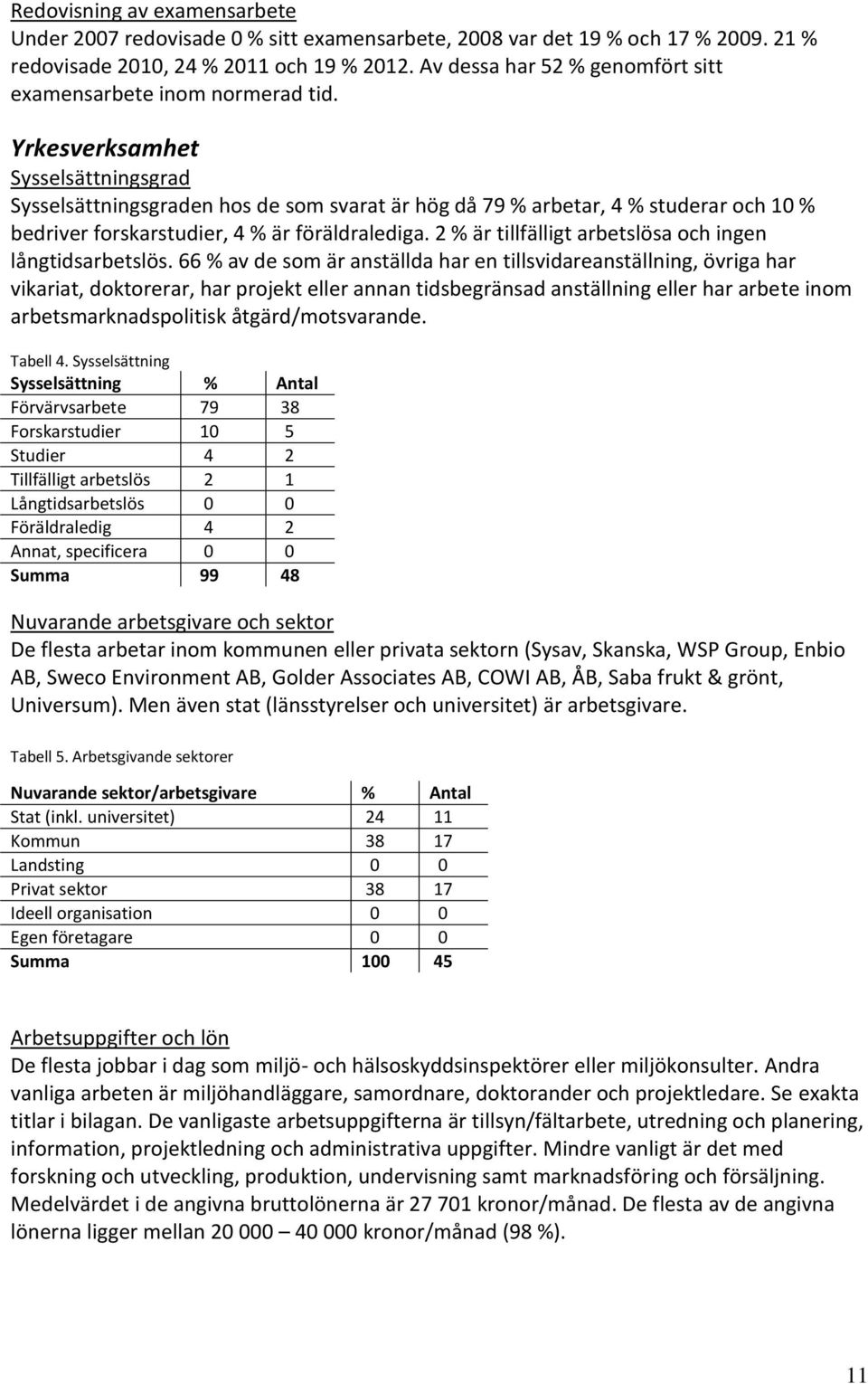 Yrkesverksamhet Sysselsättningsgrad Sysselsättningsgraden hos de som svarat är hög då 79 % arbetar, 4 % studerar och 10 % bedriver forskarstudier, 4 % är föräldralediga.