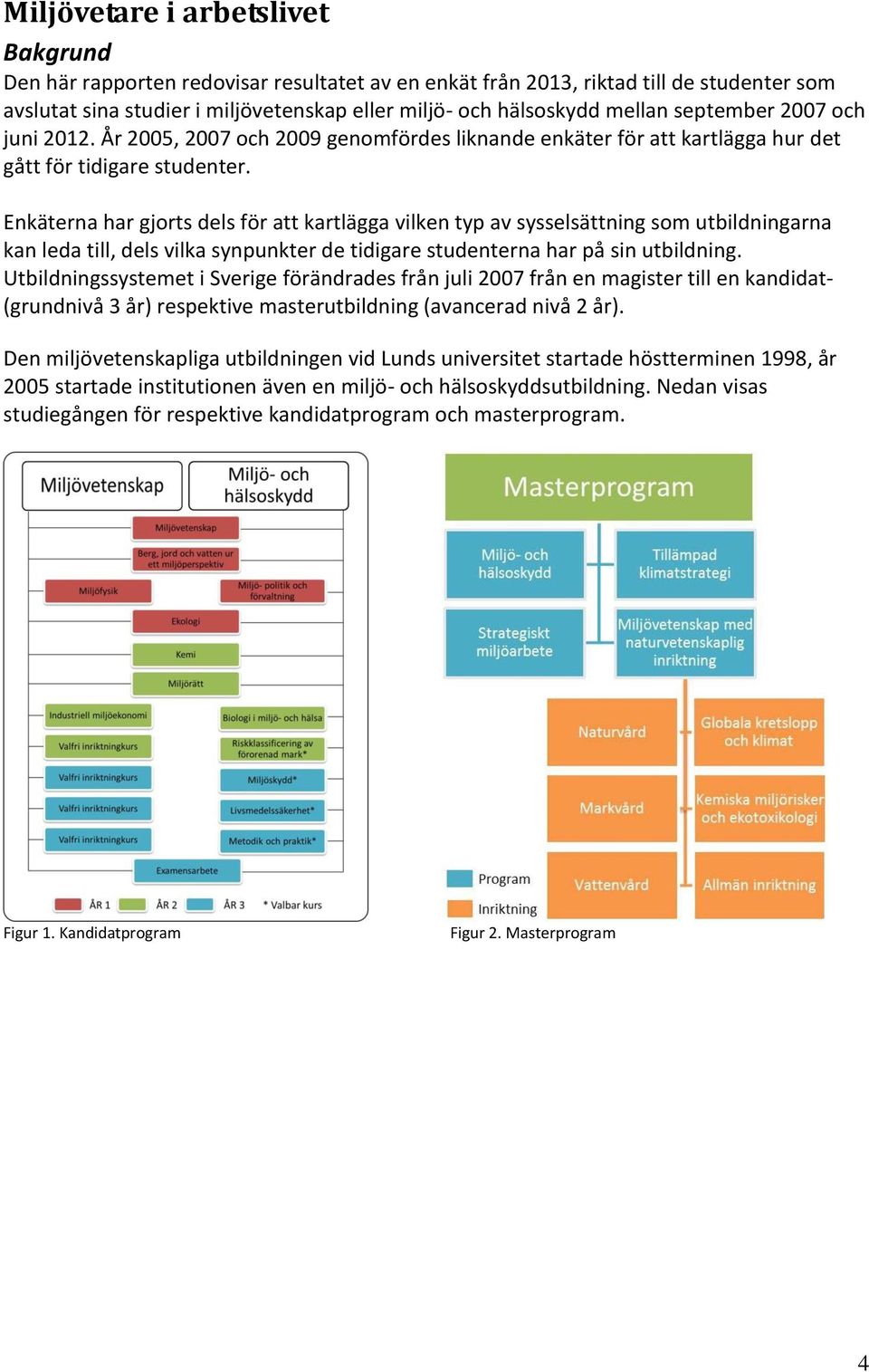 Enkäterna har gjorts dels för att kartlägga vilken typ av sysselsättning som utbildningarna kan leda till, dels vilka synpunkter de tidigare studenterna har på sin utbildning.