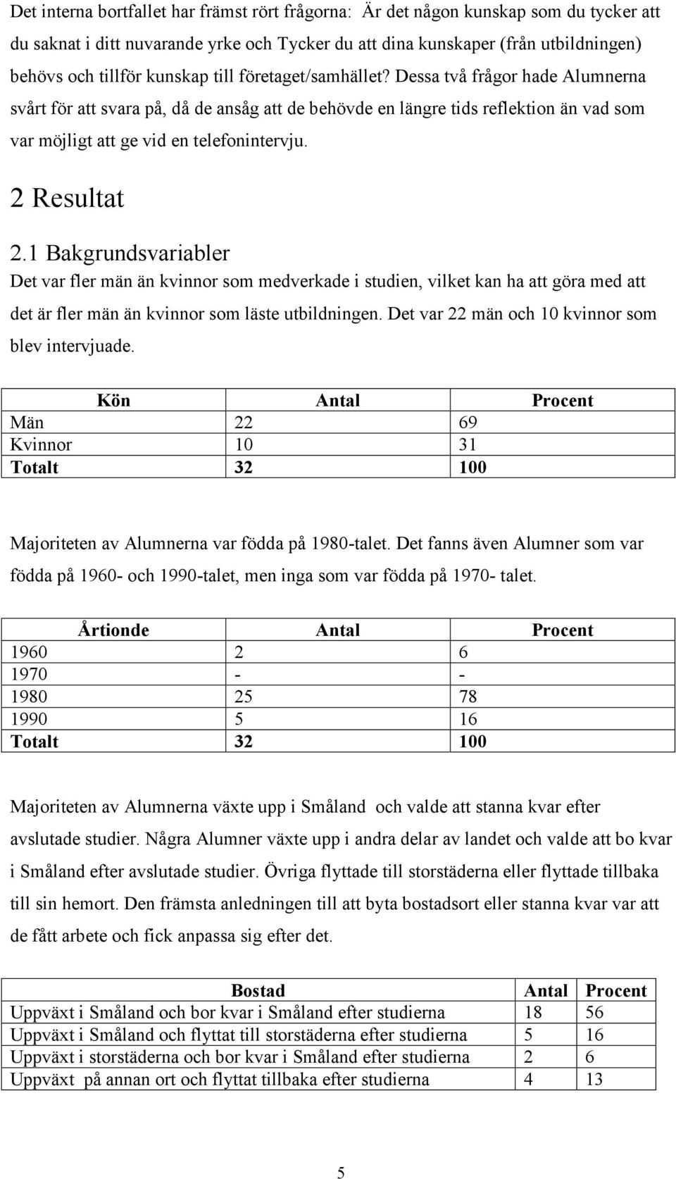 2 Resultat 2.1 Bakgrundsvariabler Det var fler män än kvinnor som medverkade i studien, vilket kan ha att göra med att det är fler män än kvinnor som läste utbildningen.