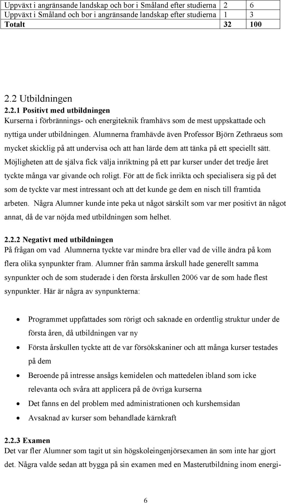 100 2.2 Utbildningen 2.2.1 Positivt med utbildningen Kurserna i förbrännings- och energiteknik framhävs som de mest uppskattade och nyttiga under utbildningen.