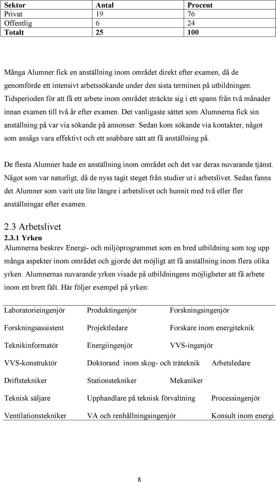 Det vanligaste sättet som Alumnerna fick sin anställning på var via sökande på annonser. Sedan kom sökande via kontakter, något som ansågs vara effektivt och ett snabbare sätt att få anställning på.