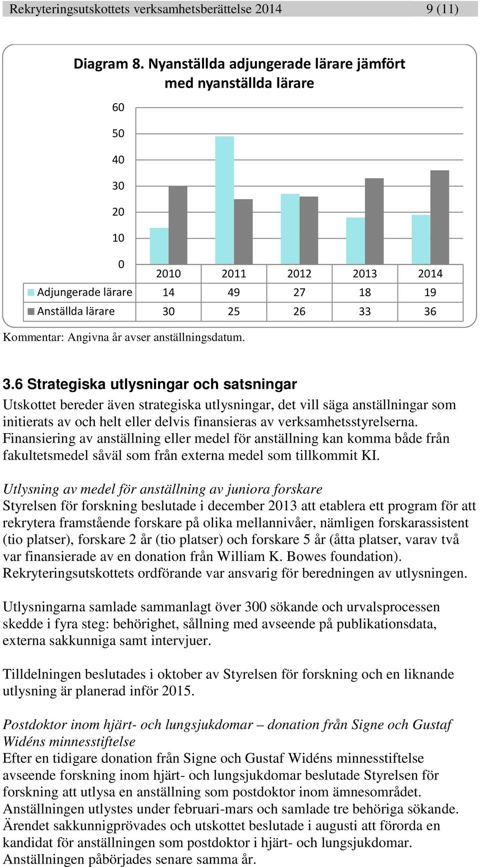 anställningsdatum. 3.