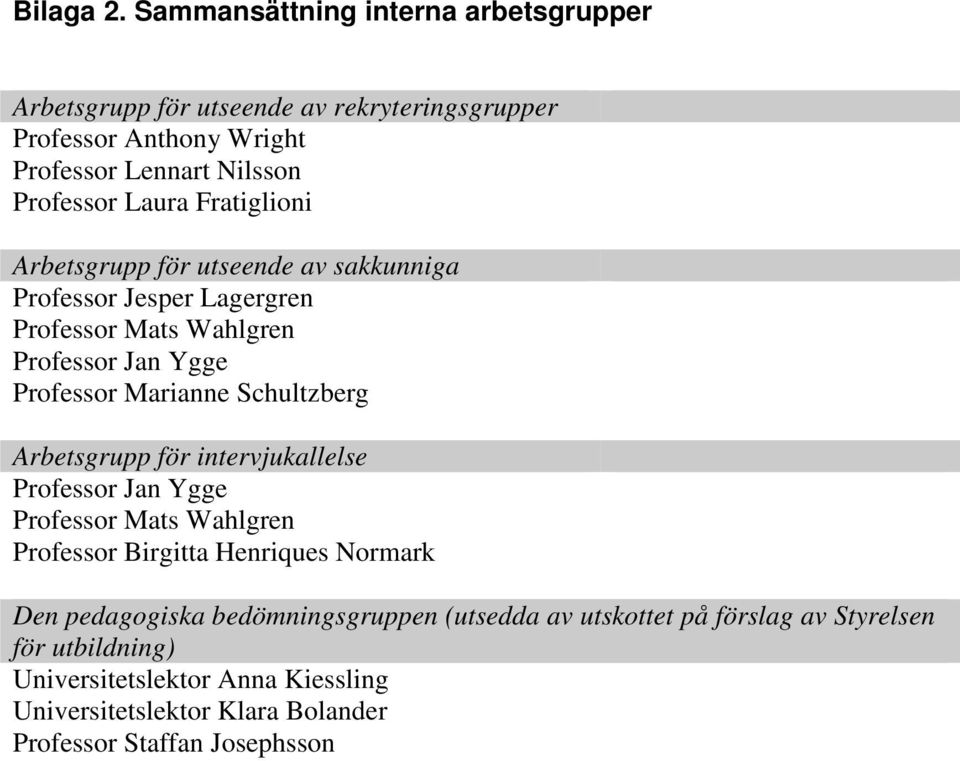 Fratiglioni Arbetsgrupp för utseende av sakkunniga Professor Jesper Lagergren Professor Mats Wahlgren Professor Jan Ygge Professor Marianne Schultzberg